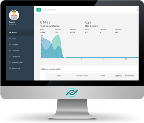 monitor